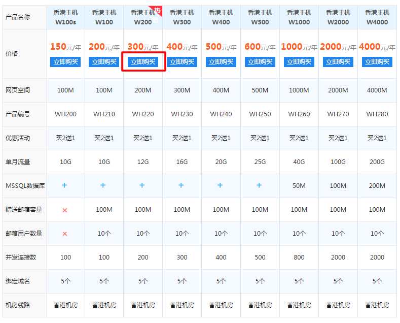 x<www.DNS110.com_CMS_CODE:NEWS:IN_LINK><a href=http://www.dns110.com/webhost/ target=_blank>̓MC</a></www.DNS110.com_CMS_CODE:NEWS_IN_LINK>̖